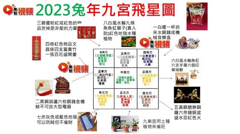 2023風水魚缸佈局|【2023風水魚缸佈局】打造風水財庫！2023年魚缸佈局必看指南